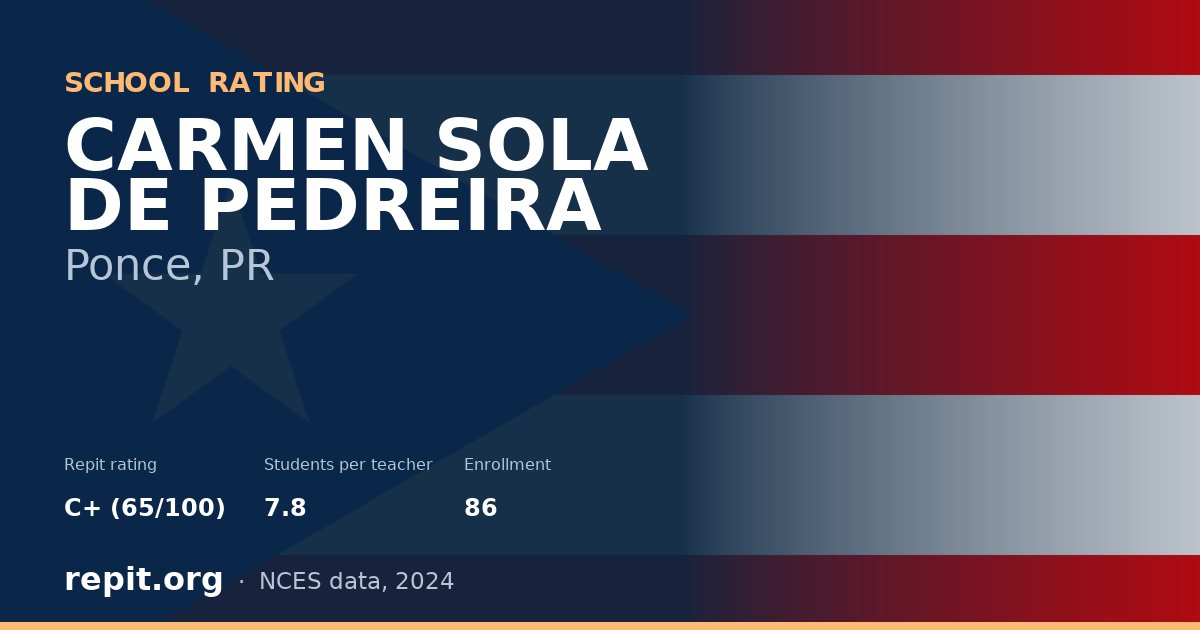 CARMEN SOLA DE PEDREIRA, Ponce, PR — Repit school rating C+ (65/100)