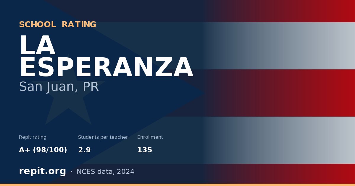LA ESPERANZA, San Juan, PR — Repit school rating A+ (98/100)