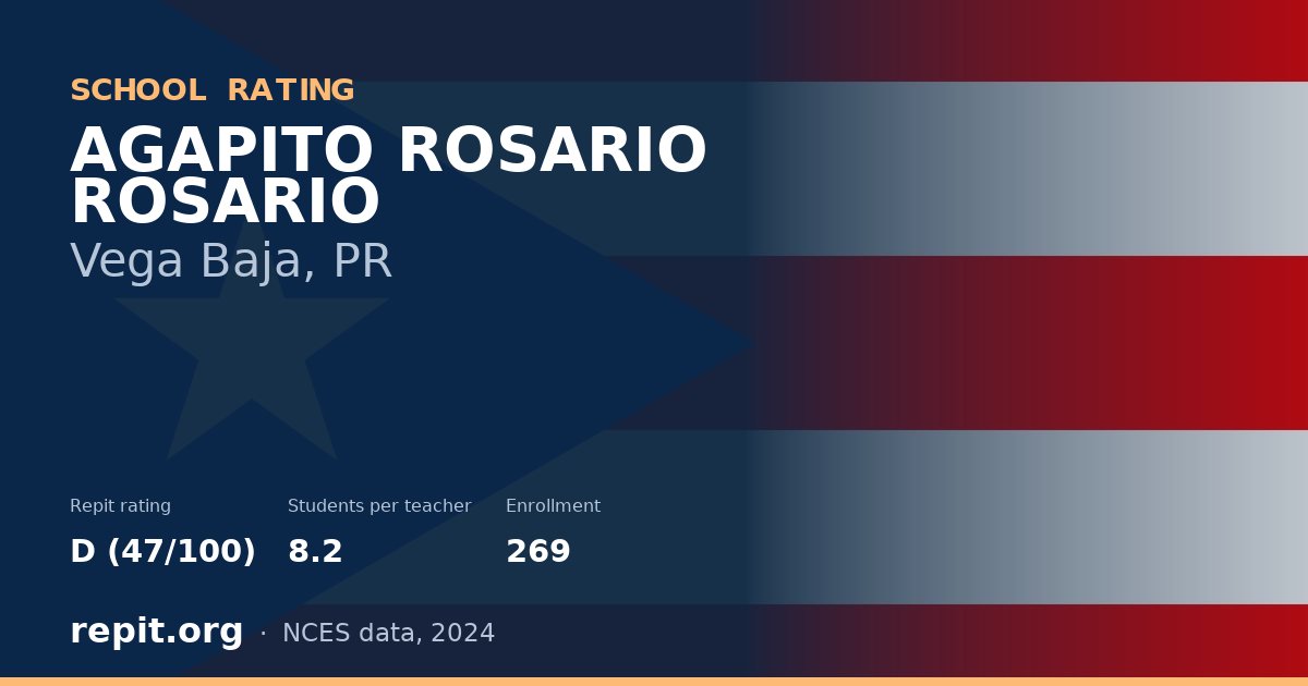 AGAPITO ROSARIO ROSARIO, Vega Baja, PR — Repit school rating D (47/100)