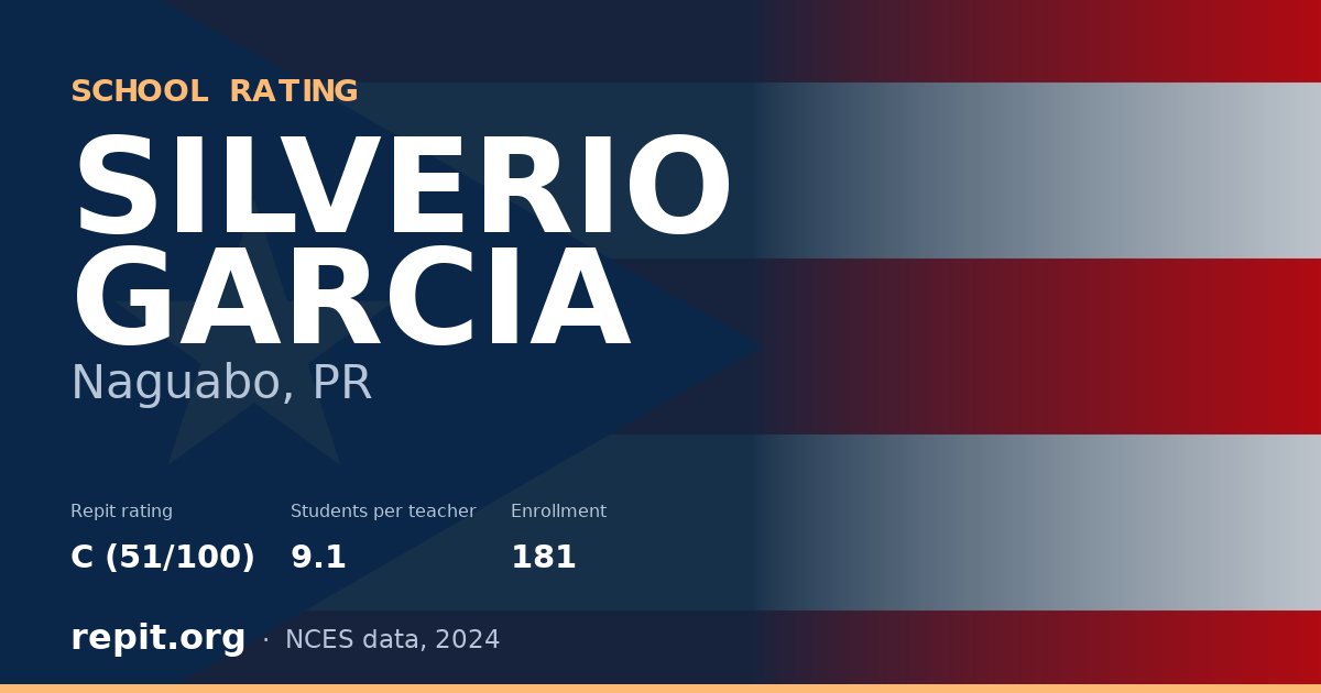 SILVERIO GARCIA, Naguabo, PR — Repit school rating C (51/100)