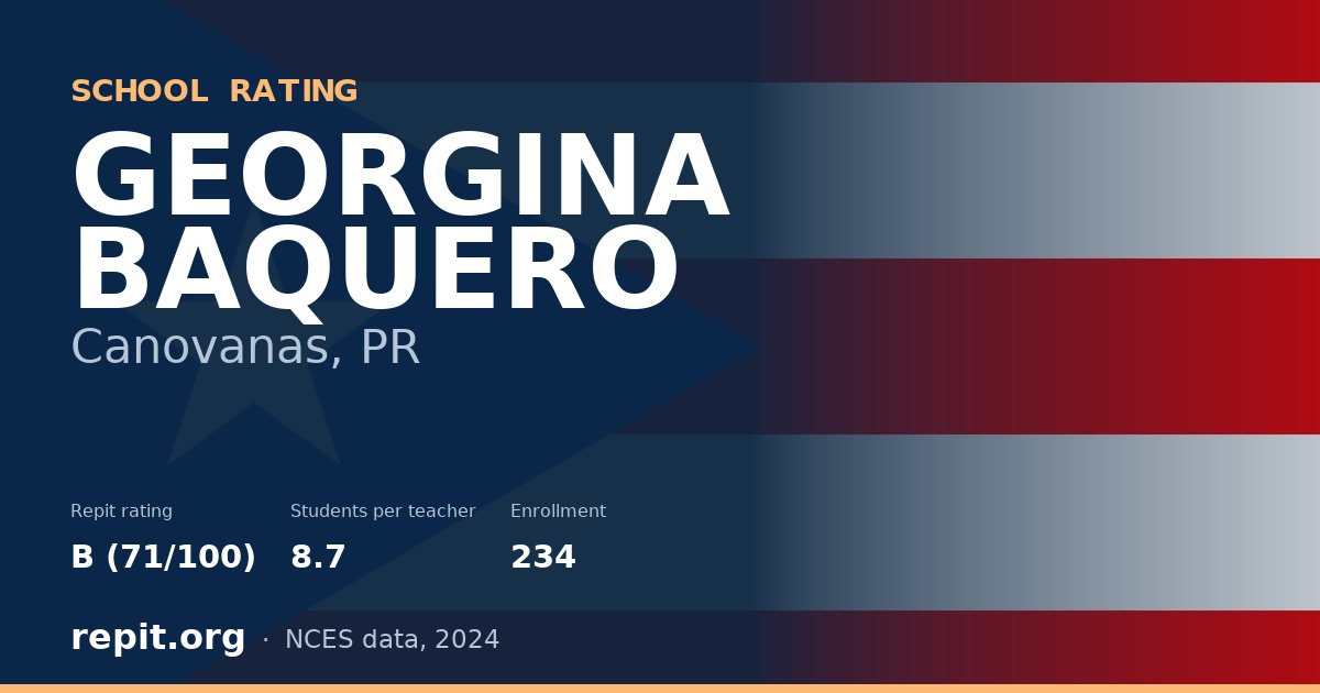 GEORGINA BAQUERO, Canovanas, PR — Repit school rating B (71/100)