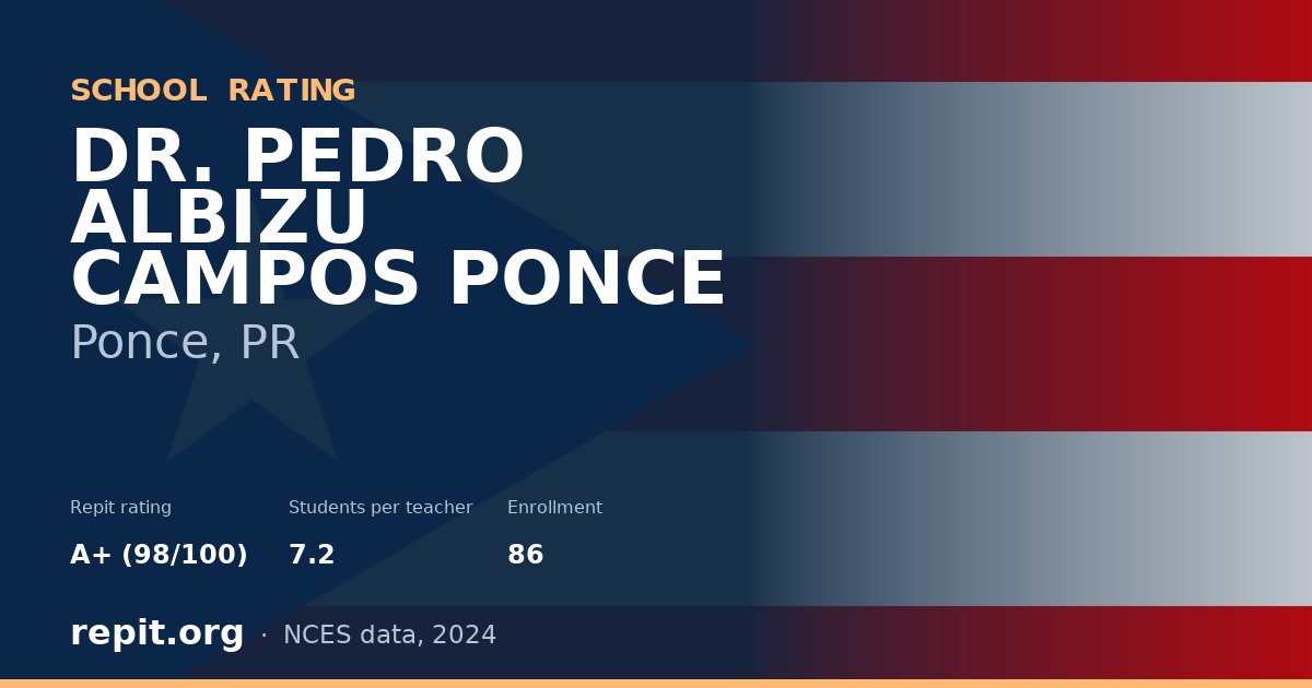 DR. PEDRO ALBIZU CAMPOS PONCE, Ponce, PR — Repit school rating A+ (98/100)