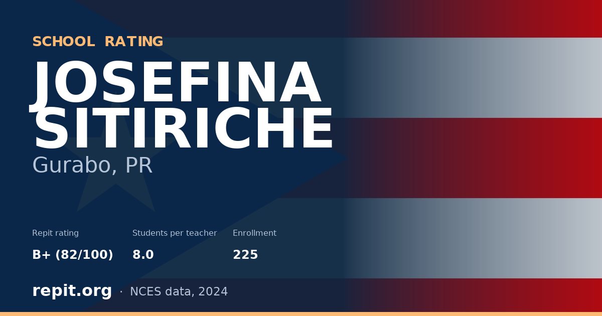 JOSEFINA SITIRICHE, Gurabo, PR — Repit school rating B+ (82/100)