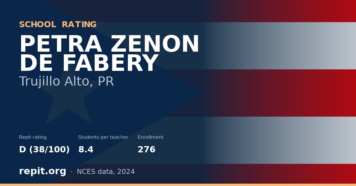 PETRA ZENON DE FABERY, Trujillo Alto, PR — Repit school rating D (38/100)