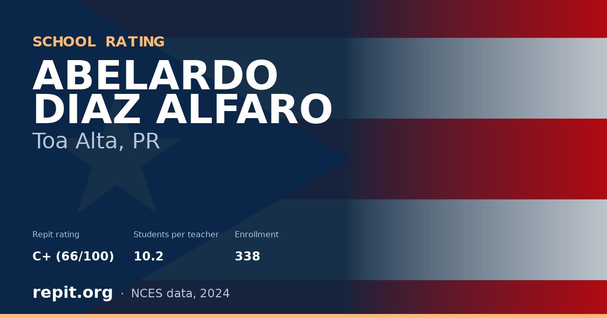 ABELARDO DIAZ ALFARO, Toa Alta, PR — Repit school rating C+ (66/100)