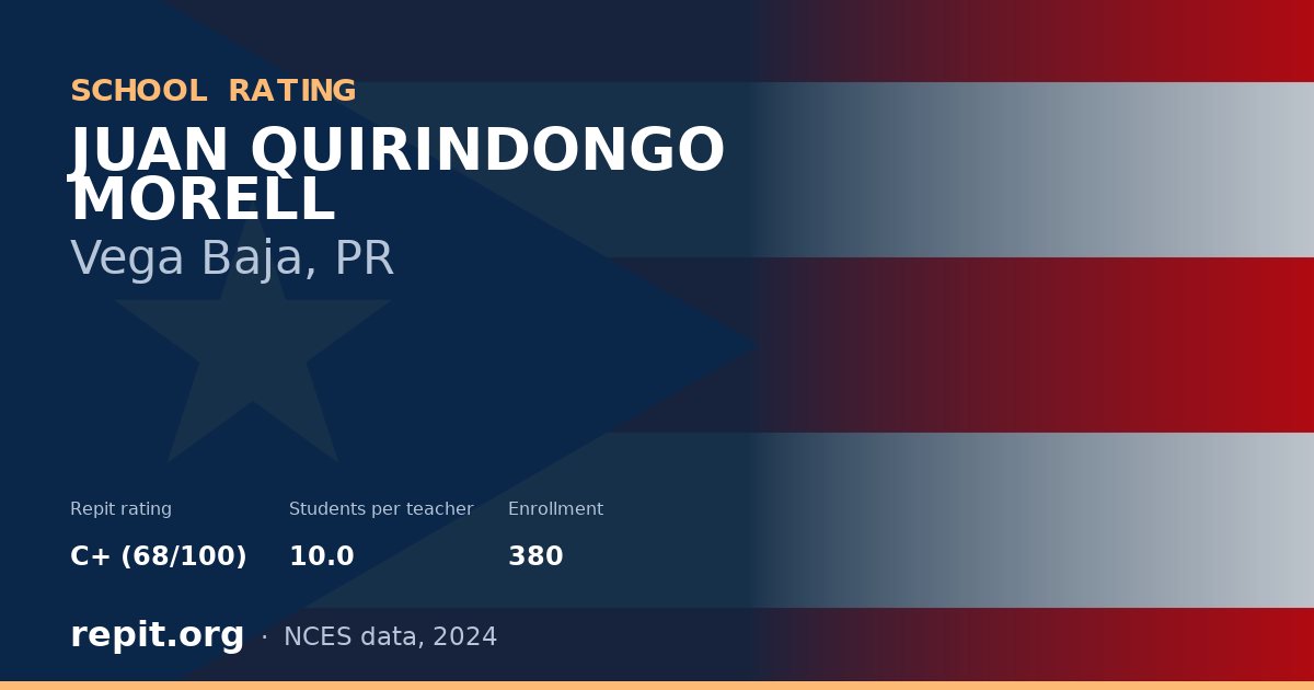 JUAN QUIRINDONGO MORELL, Vega Baja, PR — Repit school rating C+ (68/100)
