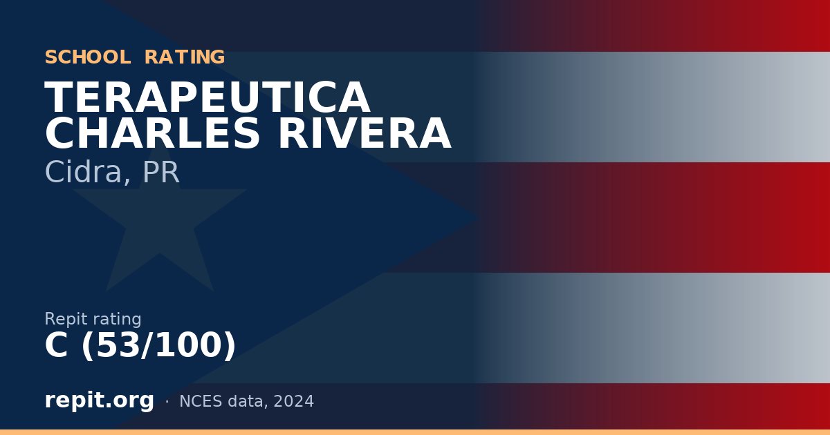 TERAPEUTICA CHARLES RIVERA, Cidra, PR — Repit school rating C (53/100)
