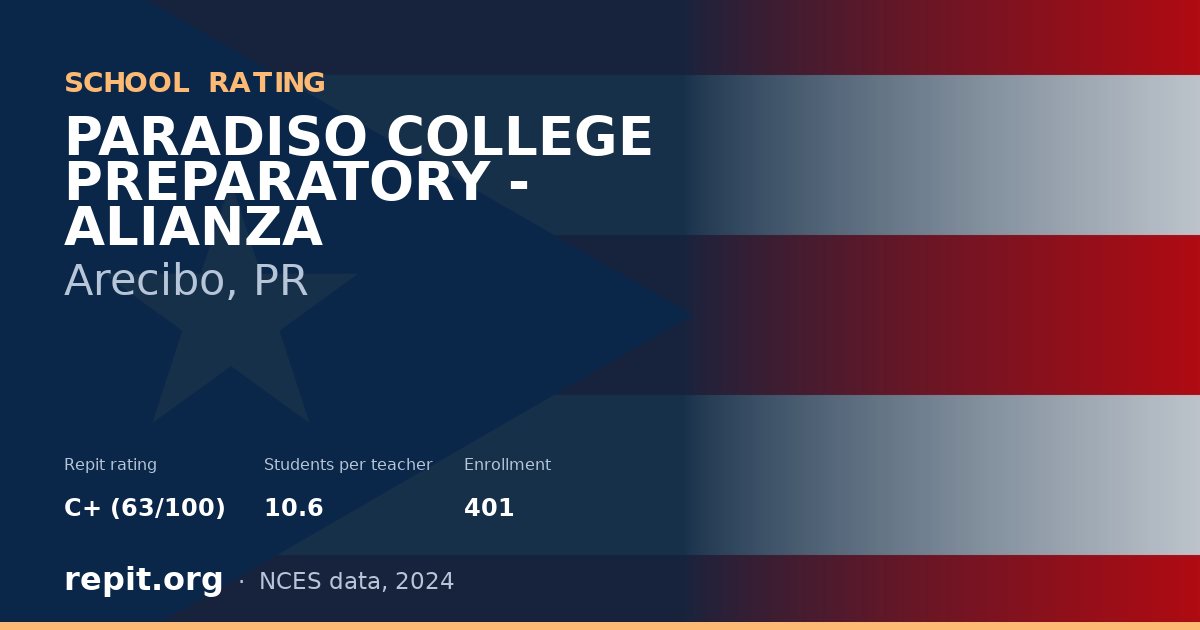 PARADISO COLLEGE PREPARATORY - ALIANZA, Arecibo, PR — Repit school rating C+ (63/100)
