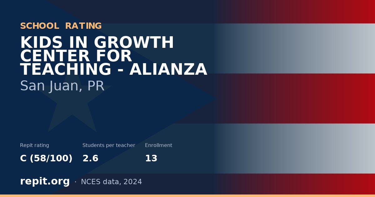 KIDS IN GROWTH CENTER FOR TEACHING - ALIANZA, San Juan, PR — Repit school rating C (58/100)