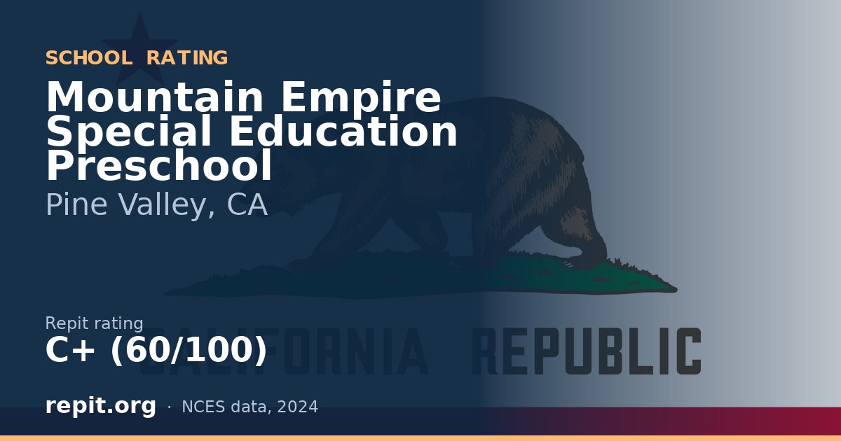 Mountain Empire Special Education Preschool, Pine Valley, CA — Repit school rating C+ (60/100)