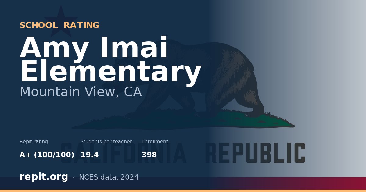 Amy Imai Elementary, Mountain View, CA — Repit school rating A+ (100/100)