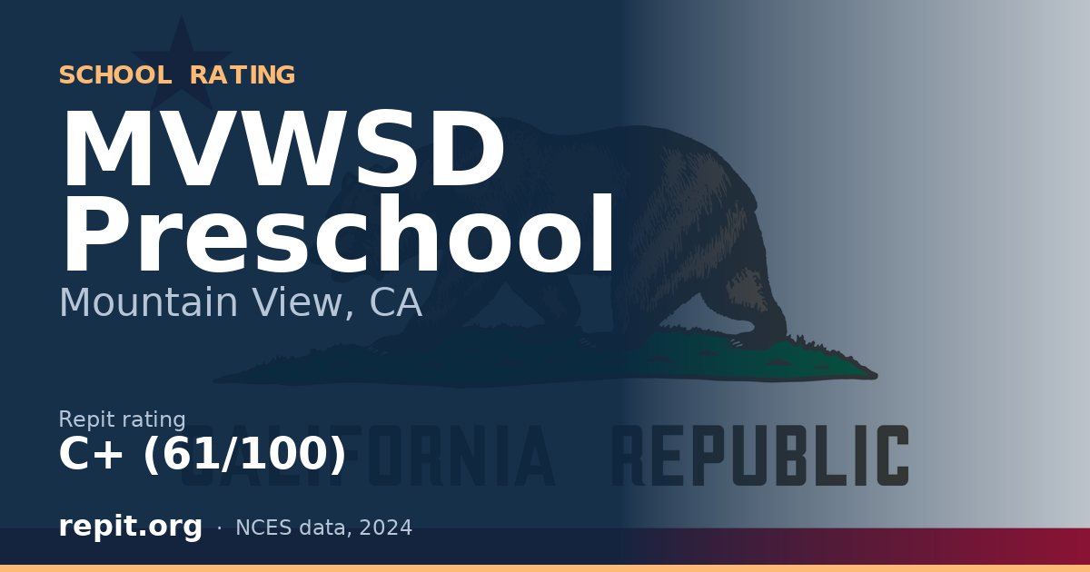 MVWSD Preschool, Mountain View, CA — Repit school rating C+ (61/100)