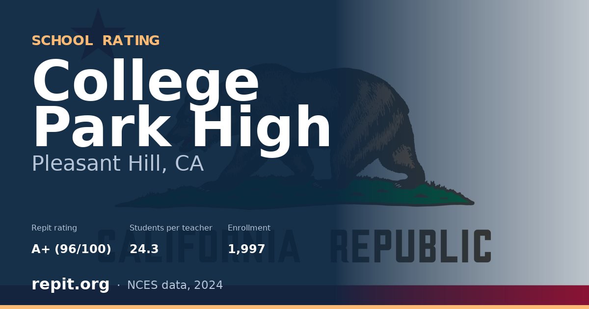 College Park High, Pleasant Hill, CA — Repit school rating A+ (96/100)