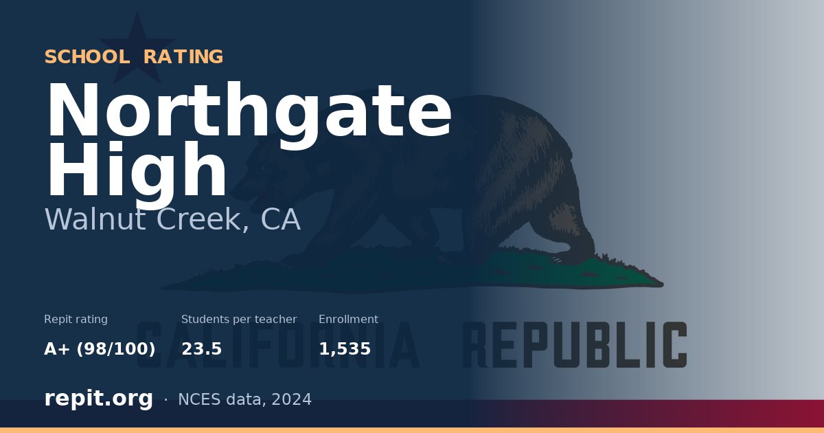 Northgate High, Walnut Creek, CA — Repit school rating A+ (98/100)