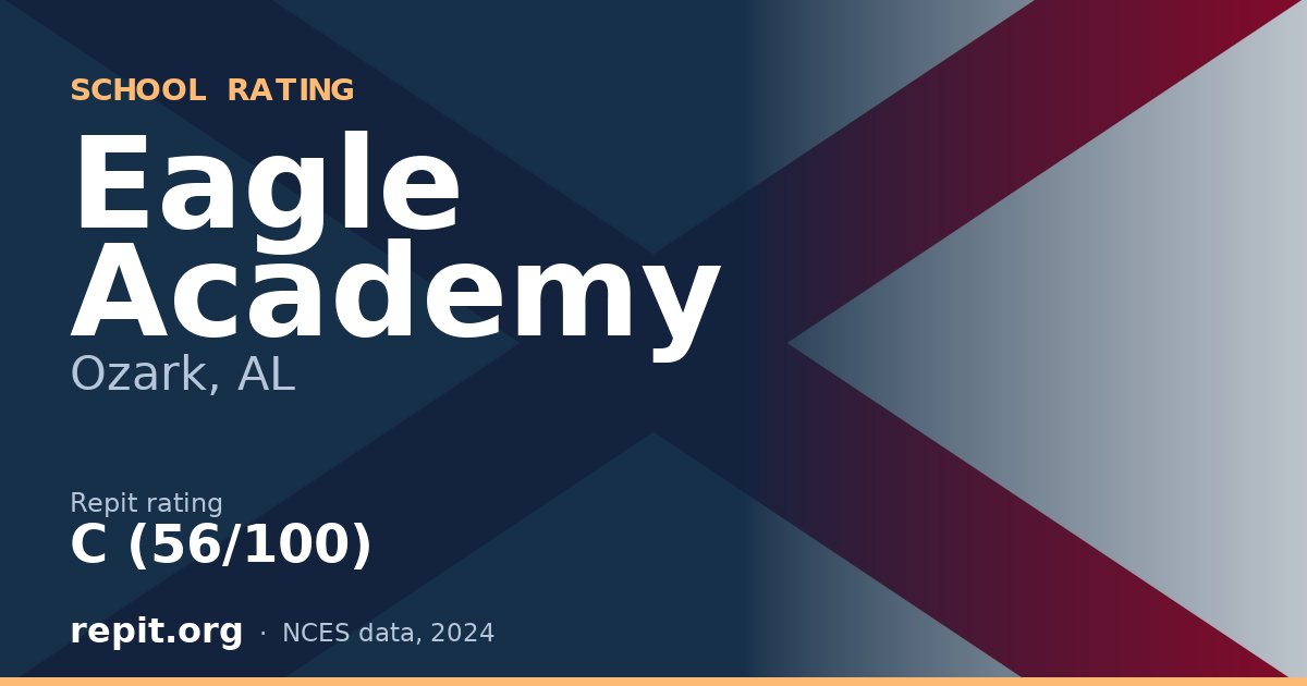 Eagle Academy, Ozark, AL — Repit school rating C (56/100)