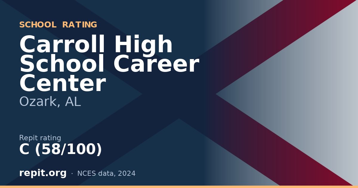 Carroll High School Career Center, Ozark, AL — Repit school rating C (58/100)
