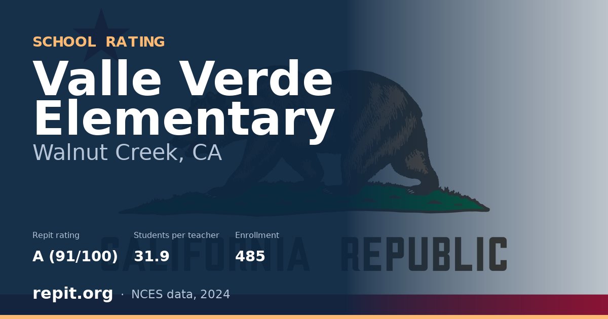 Valle Verde Elementary, Walnut Creek, CA — Repit school rating A (91/100)