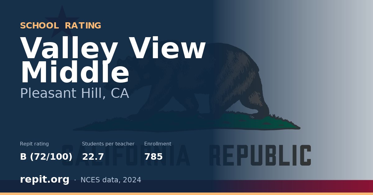 Valley View Middle, Pleasant Hill, CA — Repit school rating B (72/100)