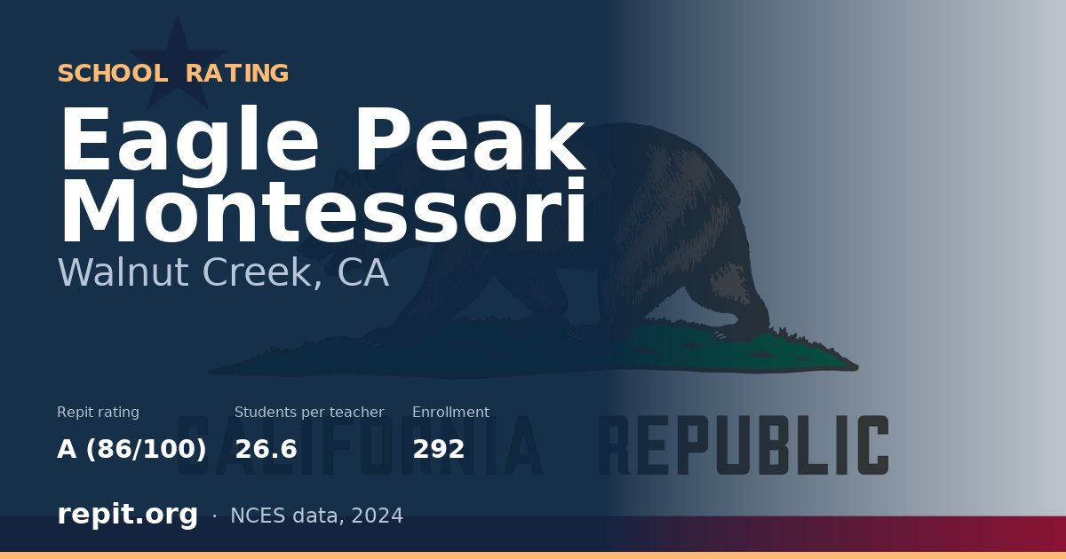 Eagle Peak Montessori, Walnut Creek, CA — Repit school rating A (86/100)