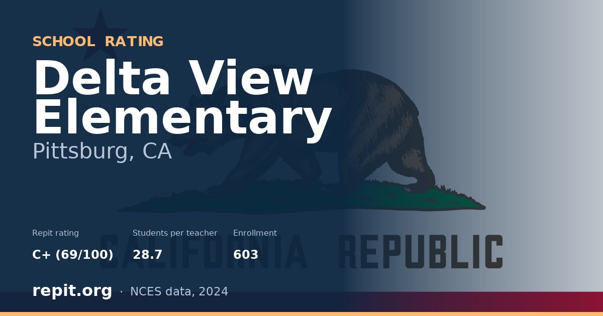 Delta View Elementary, Pittsburg, CA — Repit school rating C+ (69/100)