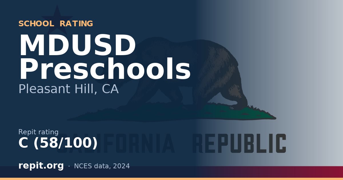 MDUSD Preschools, Pleasant Hill, CA — Repit school rating C (58/100)