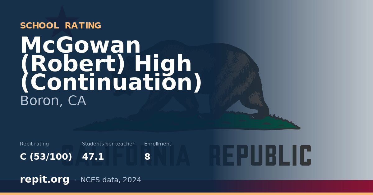 McGowan (Robert) High (Continuation), Boron, CA — Repit school rating C (53/100)