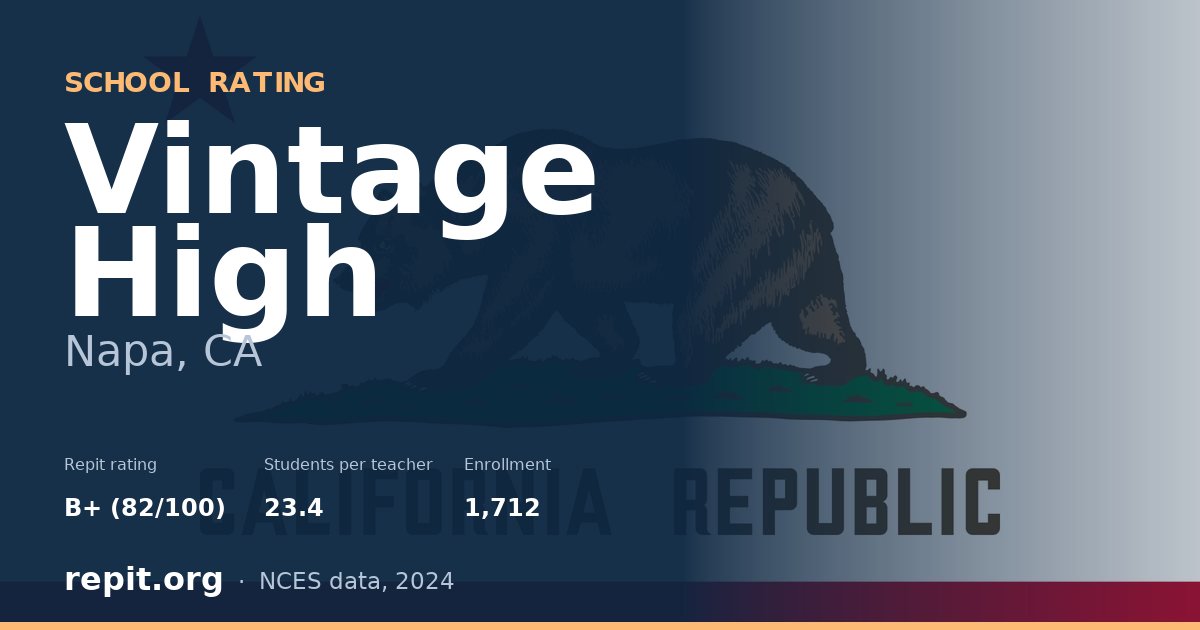 Vintage High, Napa, CA — Repit school rating B+ (82/100)