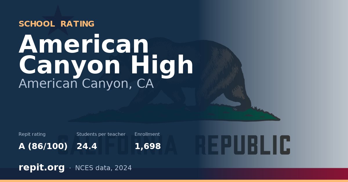 American Canyon High, American Canyon, CA — Repit school rating A (86/100)