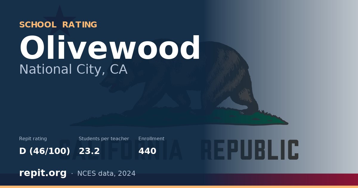 Olivewood, National City, CA — Repit school rating D (46/100)