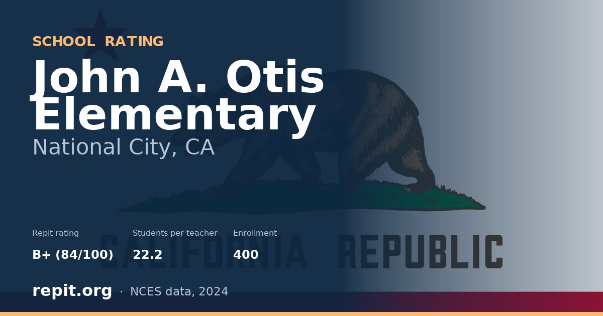 John A. Otis Elementary, National City, CA — Repit school rating B+ (84/100)