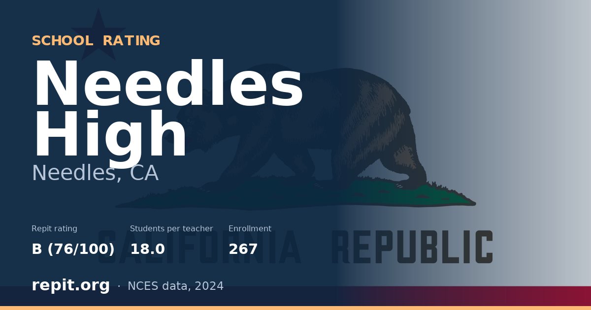 Needles High, Needles, CA — Repit school rating B (76/100)