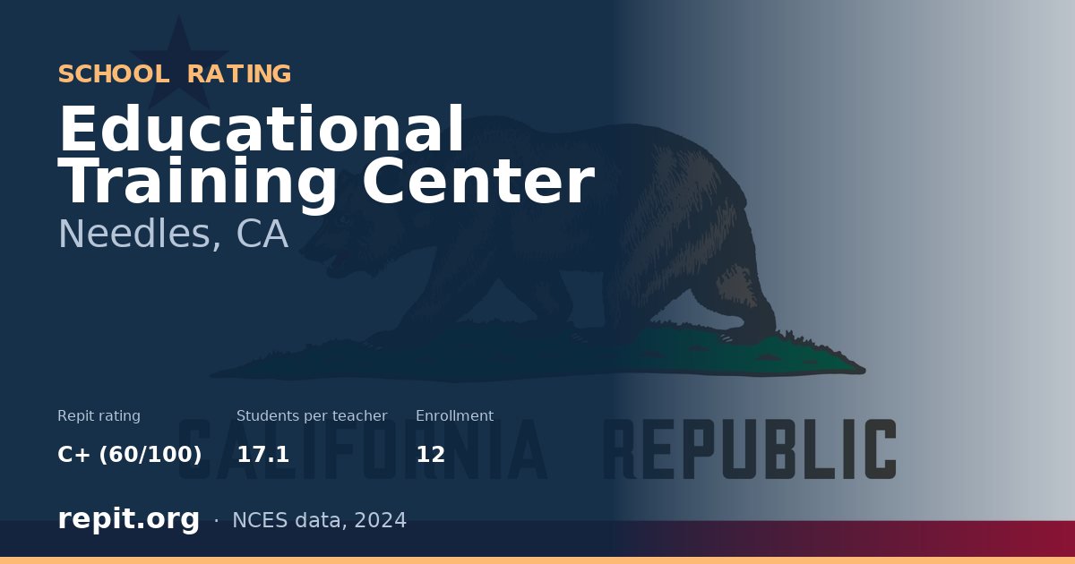 Educational Training Center, Needles, CA — Repit school rating C+ (60/100)