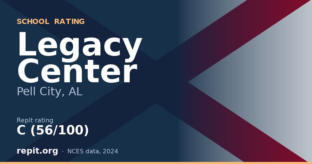 Legacy Center, Pell City, AL — Repit school rating C (56/100)