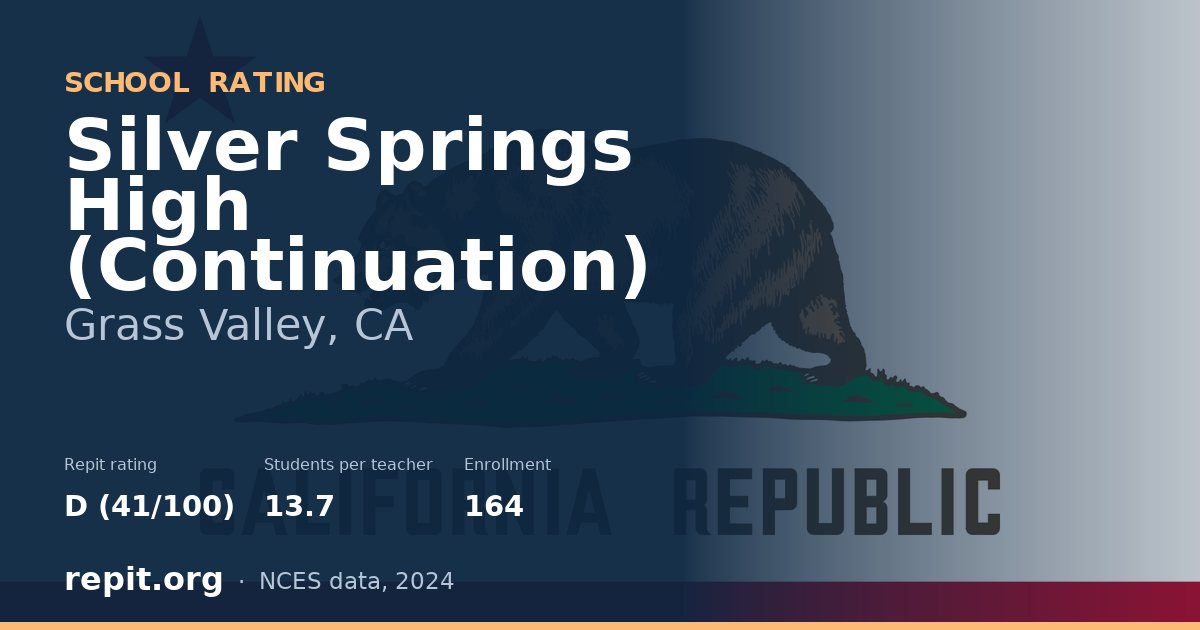 Silver Springs High (Continuation), Grass Valley, CA — Repit school rating D (41/100)