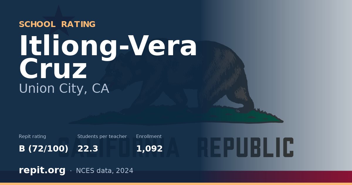 Itliong-Vera Cruz, Union City, CA — Repit school rating B (72/100)