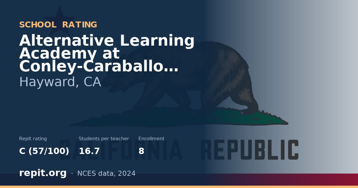 Alternative Learning Academy at Conley-Caraballo High, Hayward, CA — Repit school rating C (57/100)