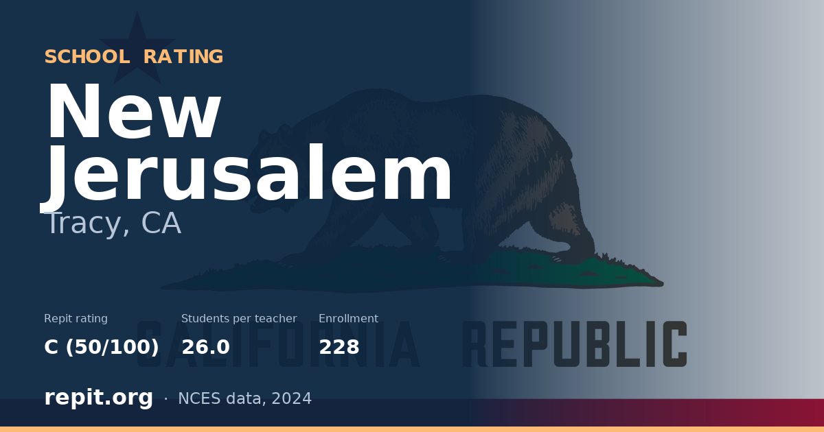 New Jerusalem, Tracy, CA — Repit school rating C (50/100)