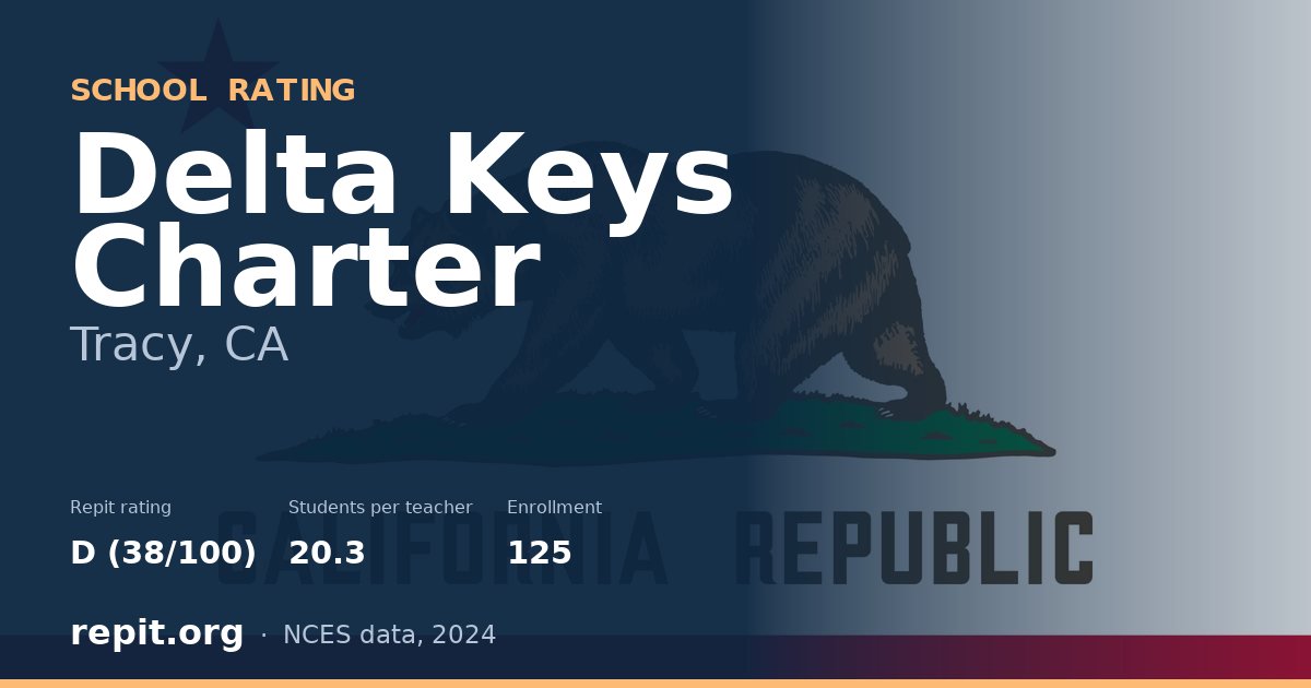 Delta Keys Charter, Tracy, CA — Repit school rating D (38/100)