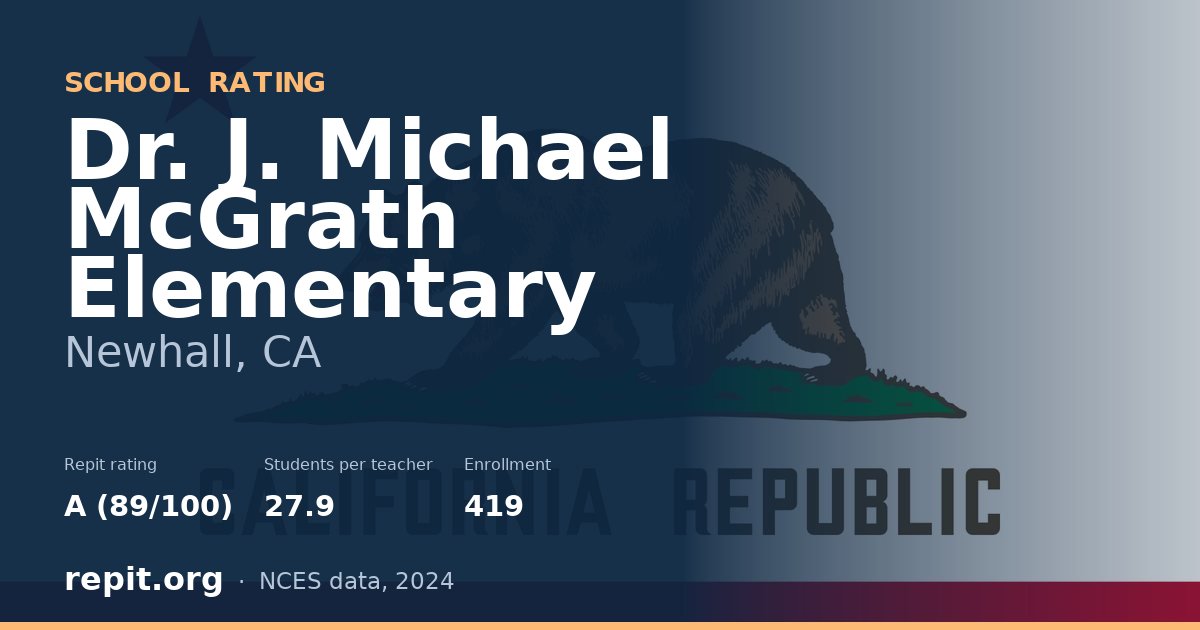 Dr. J. Michael McGrath Elementary, Newhall, CA — Repit school rating A (89/100)