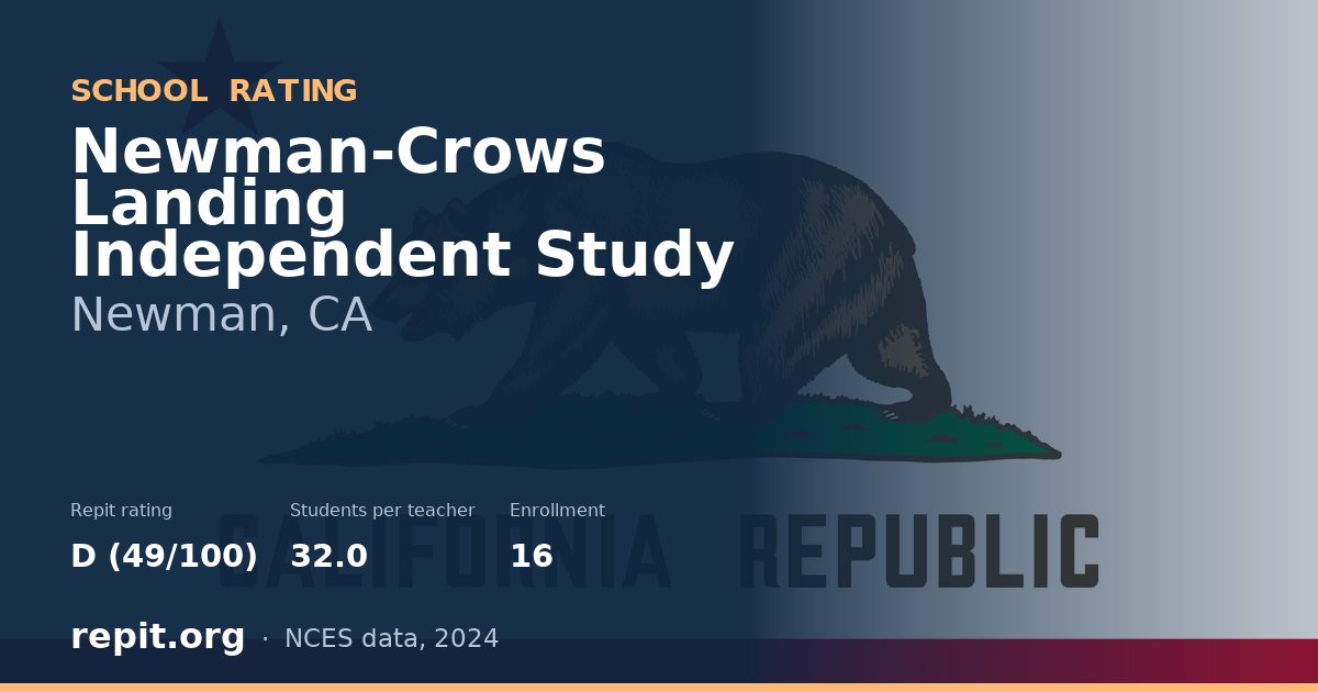 Newman-Crows Landing Independent Study, Newman, CA — Repit school rating D (49/100)