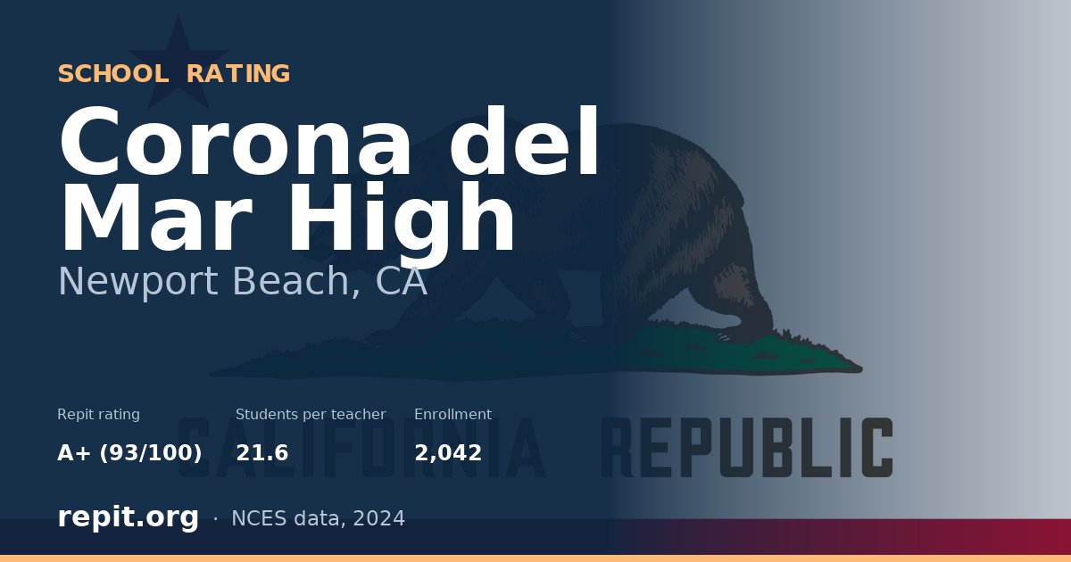 Corona del Mar High, Newport Beach, CA — Repit school rating A+ (93/100)