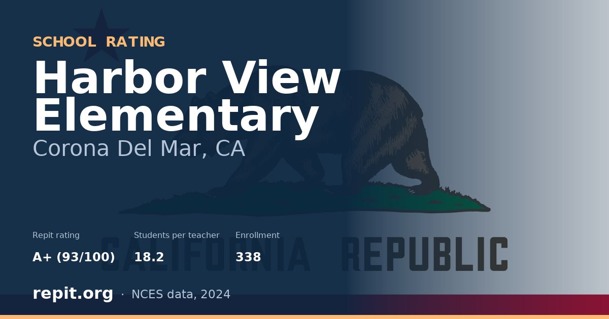 Harbor View Elementary, Corona Del Mar, CA — Repit school rating A+ (93/100)
