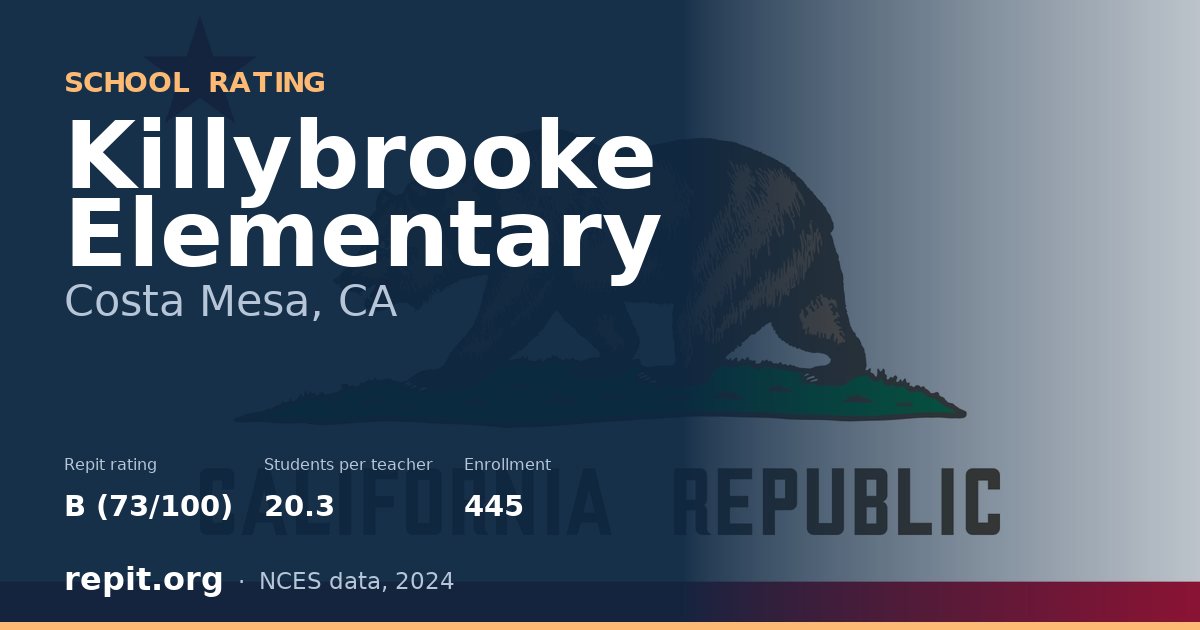 Killybrooke Elementary, Costa Mesa, CA — Repit school rating B (73/100)
