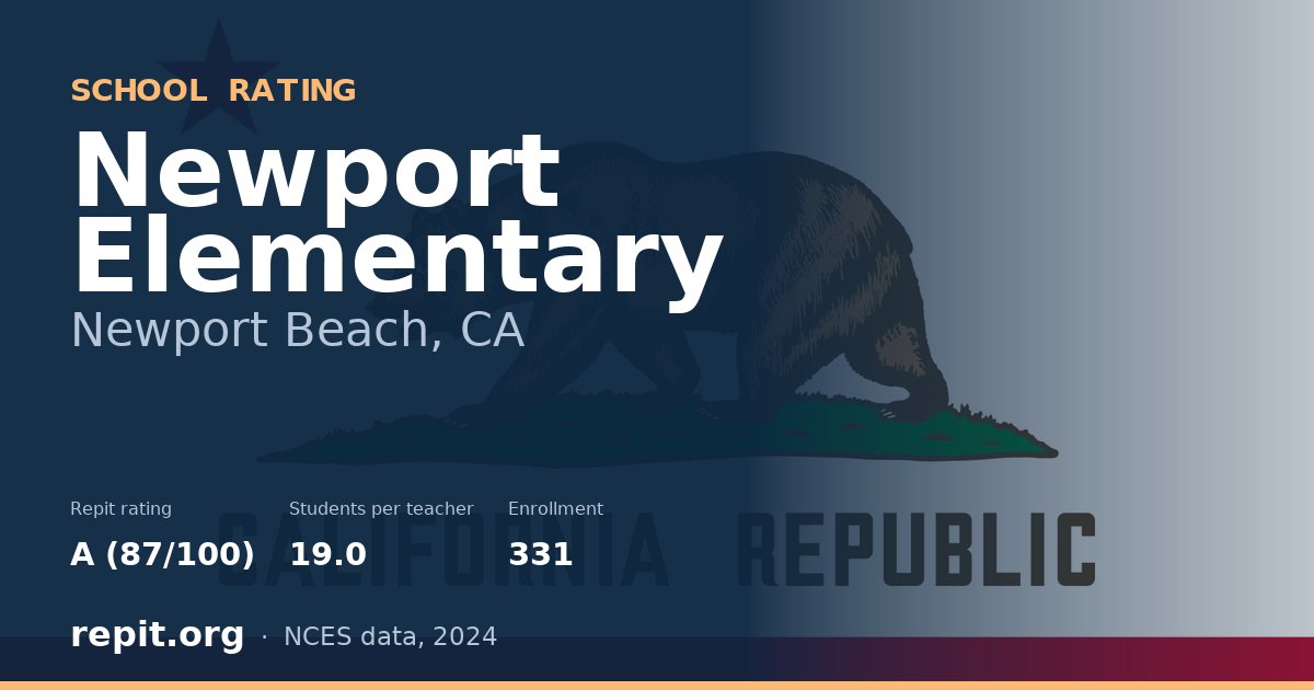 Newport Elementary, Newport Beach, CA — Repit school rating A (87/100)