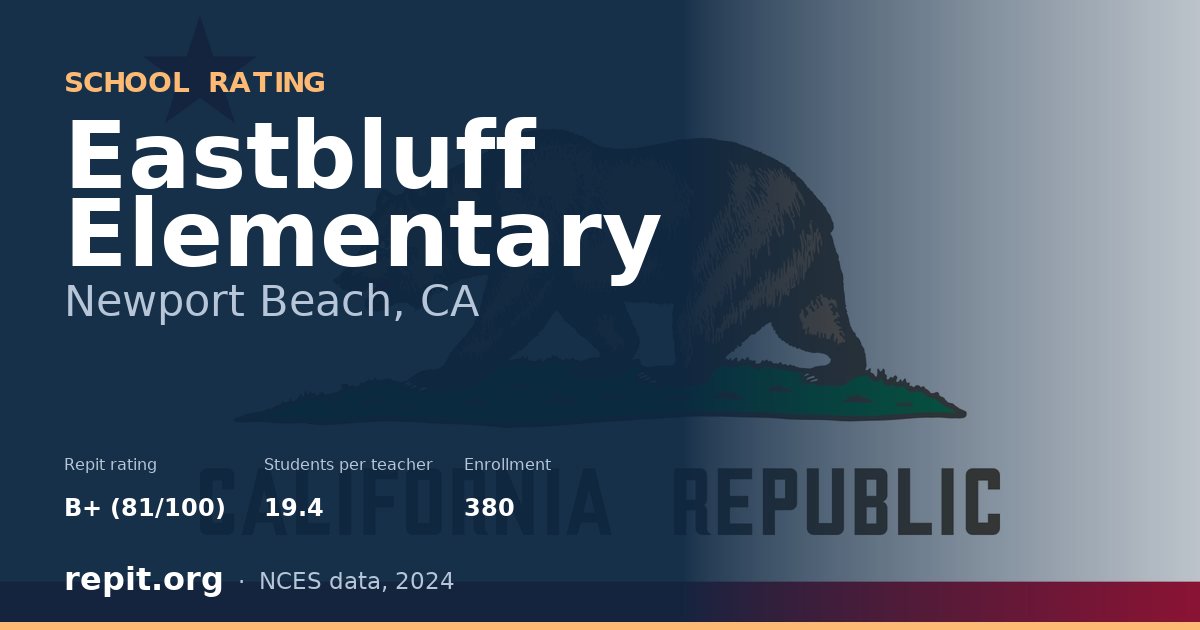 Eastbluff Elementary, Newport Beach, CA — Repit school rating B+ (81/100)
