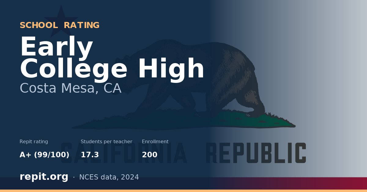 Early College High, Costa Mesa, CA — Repit school rating A+ (99/100)
