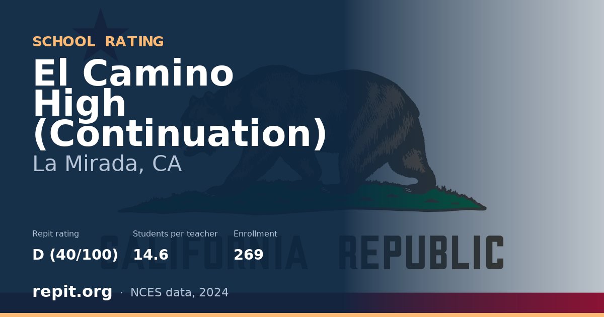 El Camino High (Continuation), La Mirada, CA — Repit school rating D (40/100)