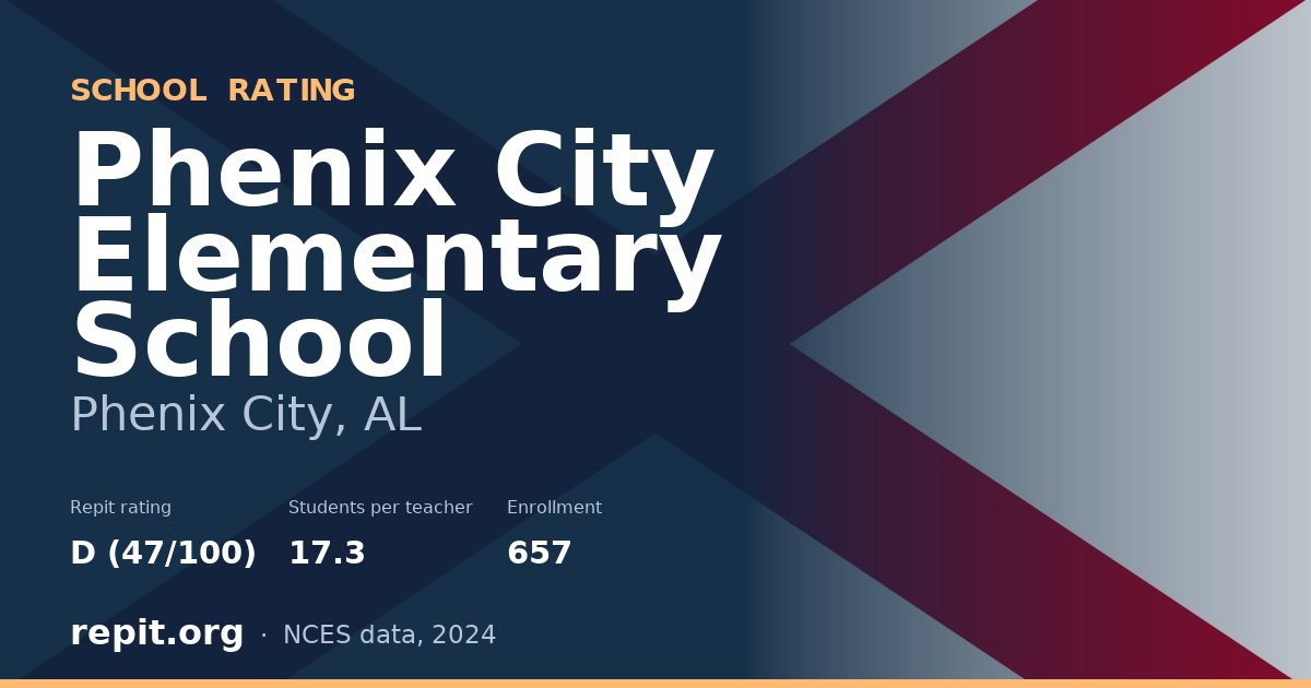 Phenix City Elementary School, Phenix City, AL — Repit school rating D (47/100)