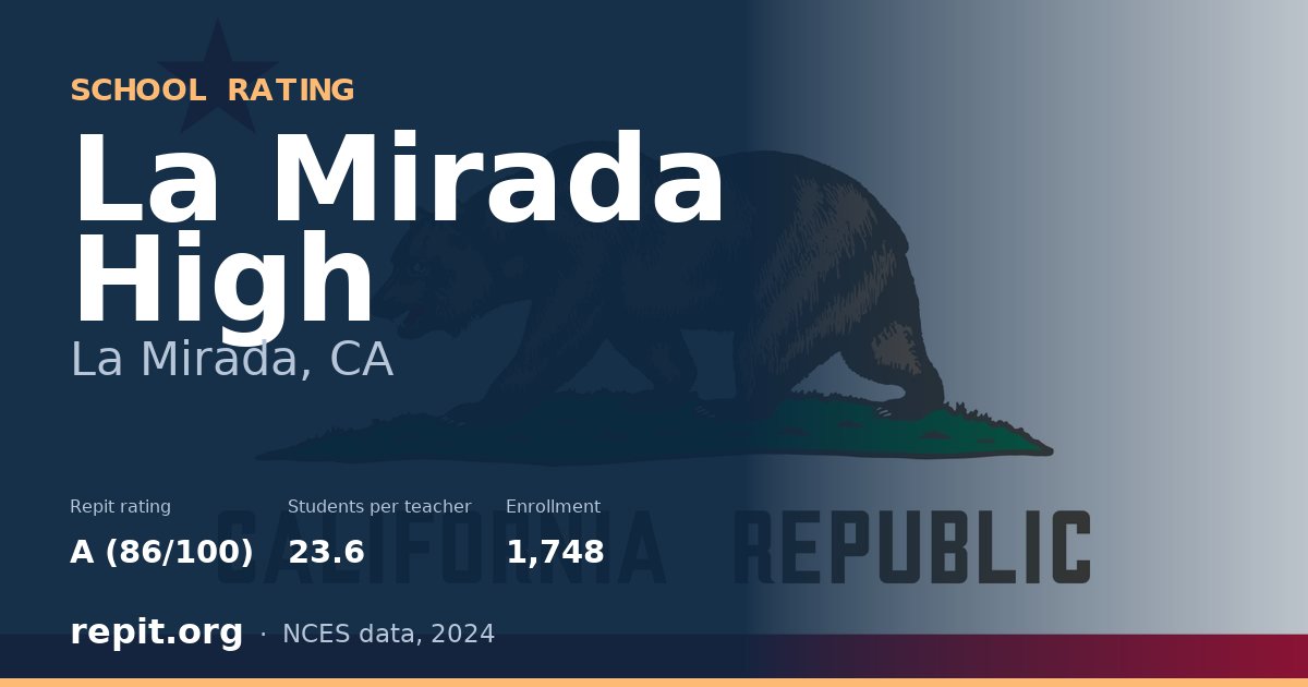 La Mirada High, La Mirada, CA — Repit school rating A (86/100)