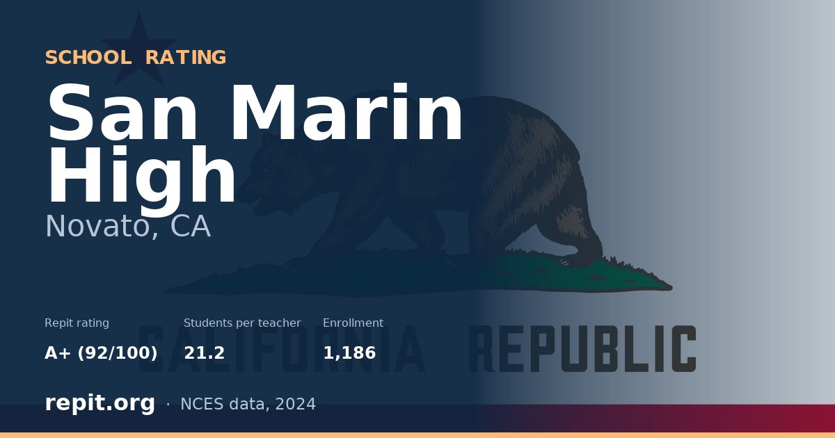 San Marin High, Novato, CA — Repit school rating A+ (92/100)